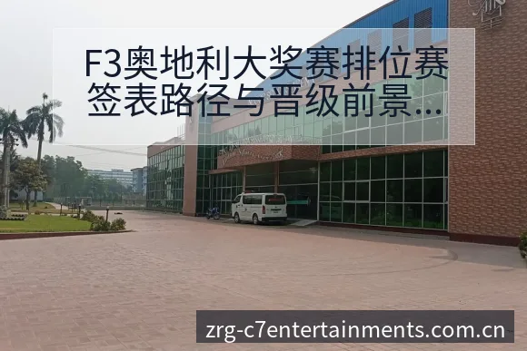 F3奥地利大奖赛排位赛签表路径与晋级前景风险分析 - C7娱乐官网